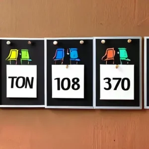 Что помогает сделать управление более последовательным